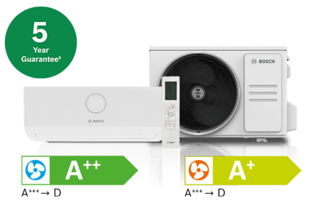 AirCon Services South East London
